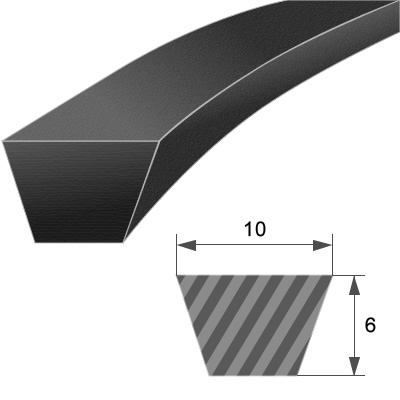 10-  950 Li/972 Lp optibelt fogazott